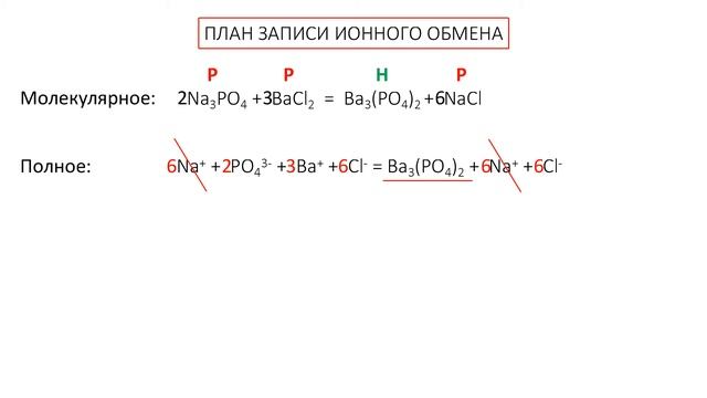 Реакции ионного обмена | Химия 9 класс смотреть онлайн