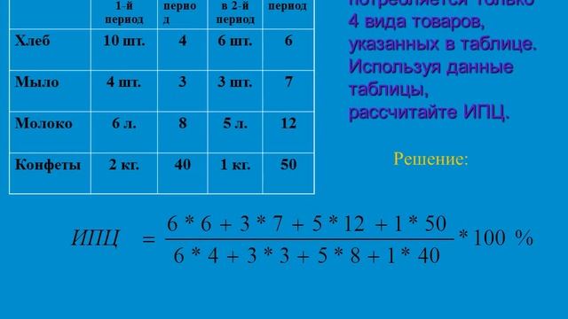 Доходы и расходы семьи. Стоимость жизни смотреть онлайн