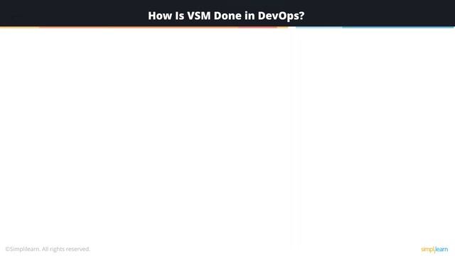 DevOps ValueStream Mapping | DevOps Tutorial | DevOps Training Videos | Simplilearn смотреть онлайн