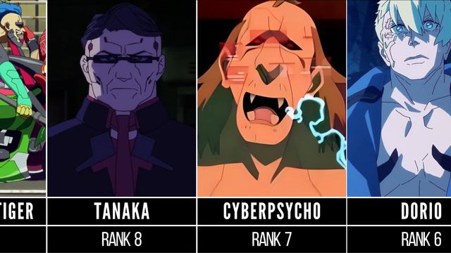 Strongest Cyberpunk Edgerunners Characters | VXV смотреть онлайн