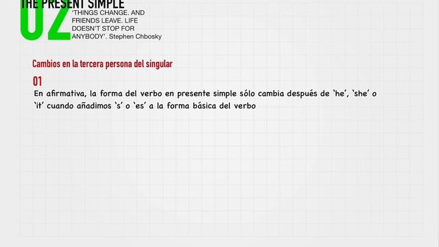 PRESENT SIMPLE (PART 1) смотреть онлайн