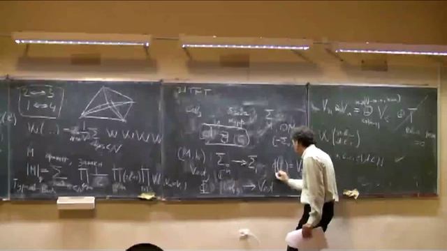 Теория представлений и физика. Лекция 2-2 смотреть онлайн