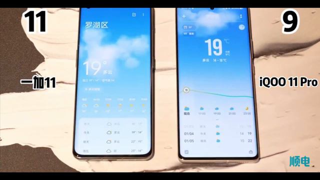 OnePlus 11 vs Iqoo 11 Comparison I Screen I Specs I Antutu I Speed test I Snapdragon 8 GEN 2 I Chin смотреть онлайн