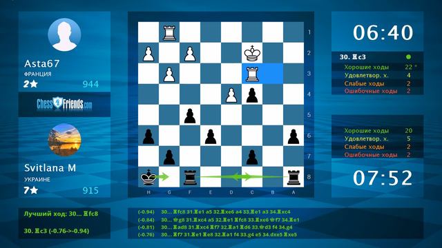 Chess Game Analysis: Asta67 - Svitlana M : 1/2-1/2 (By ChessFriends.com) смотреть онлайн