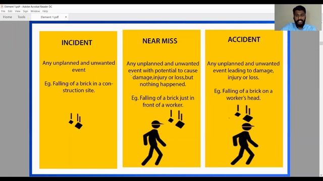 NEBOSH Malayalam -IGC Element 1- Part 1- For registration contact me on whatsapp +91 9747 133 860 смотреть онлайн