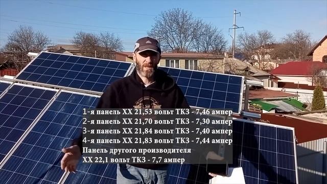 Гарантия на солнечные панели - виды, сроки, характер повреждений. смотреть онлайн