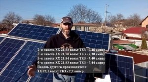 Гарантия на солнечные панели - виды, сроки, характер повреждений.