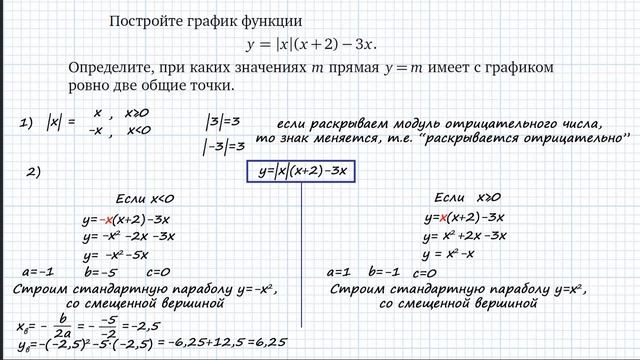 ОГЭ. Задание 23. Построить график с модулем. Найти m при которых прямая имеет 2 общие точки смотреть онлайн