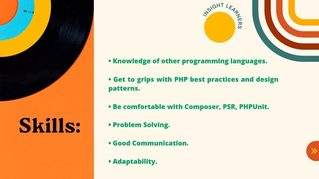 Netnivaran Internet Services Off Campus Hiring Freshers for the Role of PHP Developer | смотреть онлайн