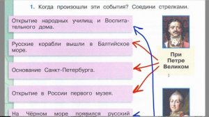 Страница 36 Рабочая тетрадь по окружающему миру за 4 класс 2 часть Плешаков Школа России