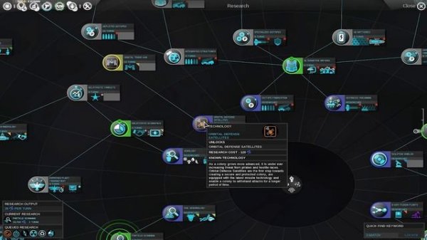 Endless Space Imperium Aeterna Mod (Endless Space Mods - Best Space Strategy Games)