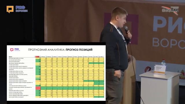 3.4. Александр Ожгибесов. Эффективная стратегия для продвижения очень больших проектов смотреть онлайн