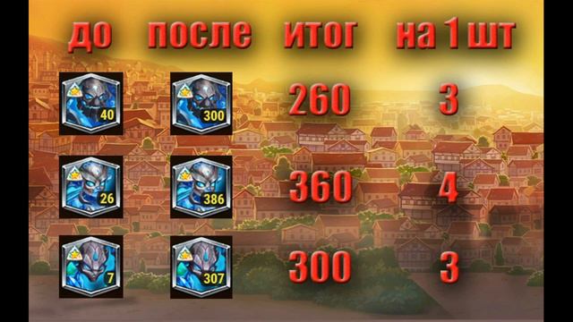 Хроники хаоса - Дождевые капли. Открываем и анализируем. смотреть онлайн