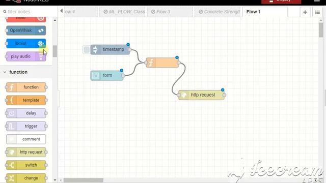 ML Node RED смотреть онлайн