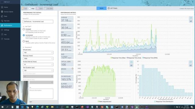 Performance Testing of gRPC Service - Incremental Load смотреть онлайн