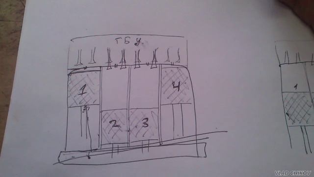 Отдельно про ВМТ Верхняя мертвая точка и НМТ в двигателе внутреннего сгорания