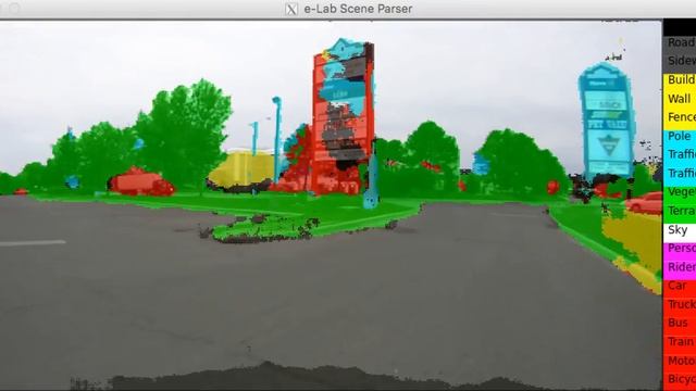 Efficient neural network for scene parsing смотреть онлайн