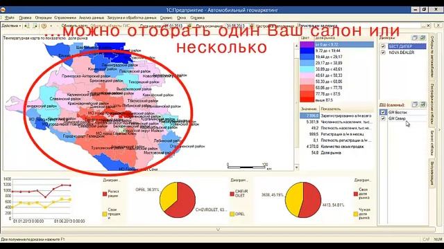 Презентация "Автомобильный геомаркетинг" смотреть онлайн
