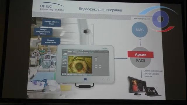 Система управления офтальмологическими данными смотреть онлайн