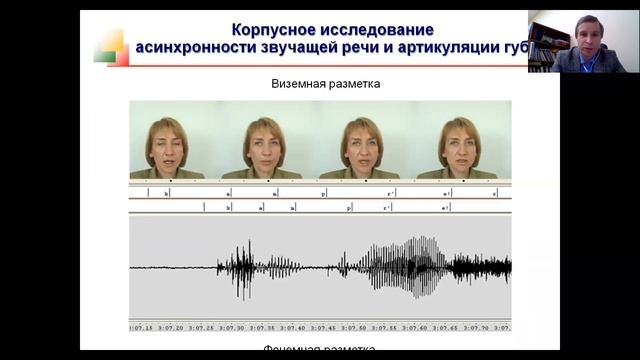 Лекция Карпова А.А. Аудиовизуальная обработка речи смотреть онлайн