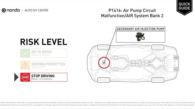 What is P1416 Engine Code [Quick Guide] смотреть онлайн