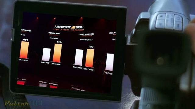 Intel's CEO, Engineer & Marketing react to Ryzen 5000 Mobile processors MEME смотреть онлайн