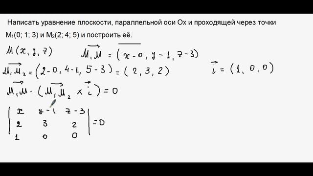 455. Уравнение плоскости, параллельной оси смотреть онлайн