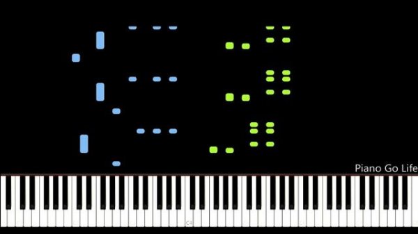 Kaoma - Lambada Piano Tutorial