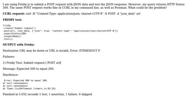 REST API Testing: HTTP Post returns 500 with Frisby.js смотреть онлайн