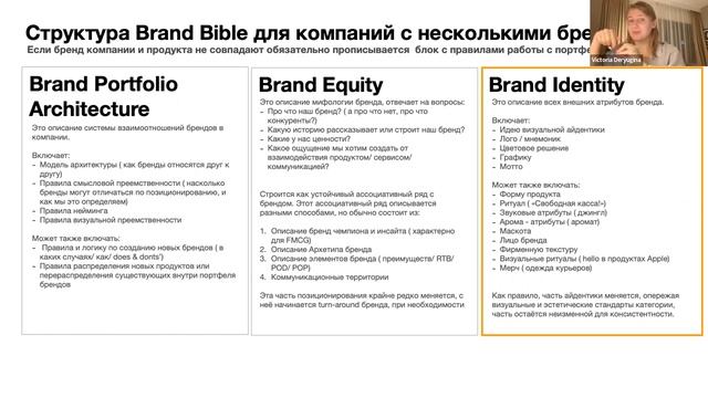 Вебинар «EduBrand — фреймворк для брендов в корпоративном обучении» смотреть онлайн