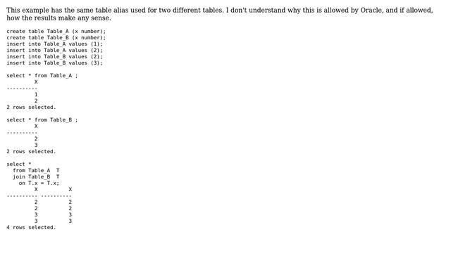 Databases: Same table alias for two different tables (Oracle) смотреть онлайн