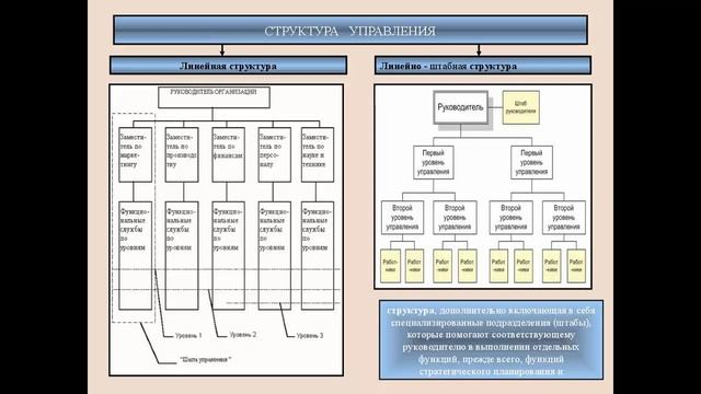 УП1 смотреть онлайн