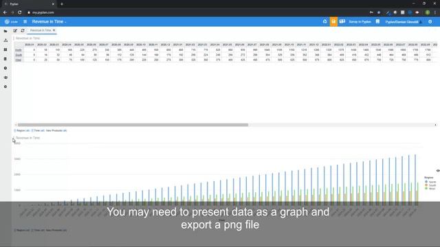 Pyplan - Exporting Data to Excel and png смотреть онлайн