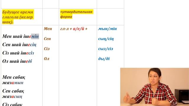 1 УРОК ОНЛАЙН-КУРС КАЗАХСКОГО ЯЗЫКА / ВСЕ ГЛАГОЛЫ ПО ПОЛОЧКАМ смотреть онлайн