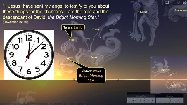 The Rapture and the Planetary Parade of June 2022 смотреть онлайн