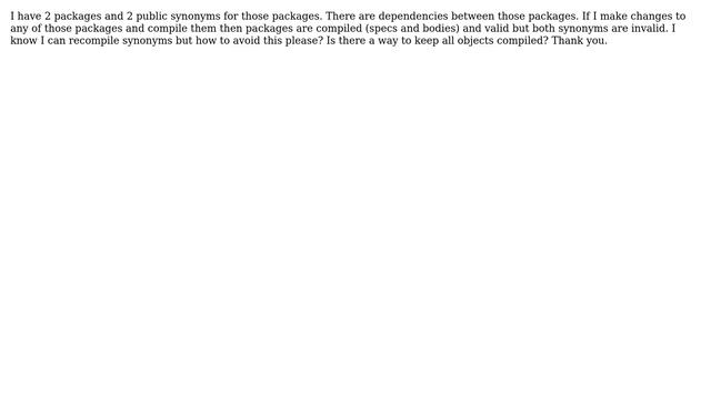 Why public synonyms become invalid? смотреть онлайн