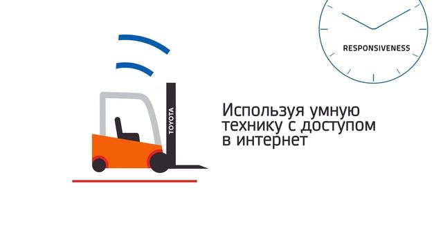 Сервисные решения. Тойота смотреть онлайн
