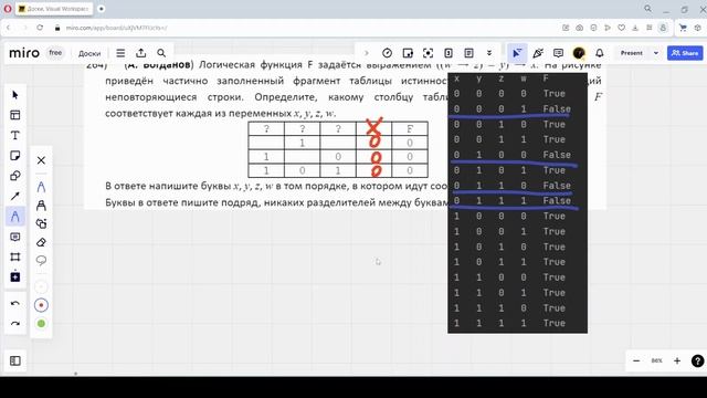 Решение ЕГЭ №2 по информатике | Сборник К. Ю. Полякова №264 смотреть онлайн