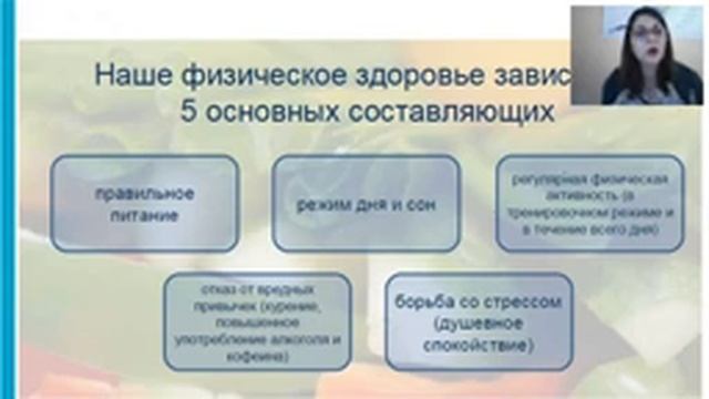 Продвижение Вэлнэс в моей команде - Вероника Дрождецкая. Проект "Начни с себя!" смотреть онлайн