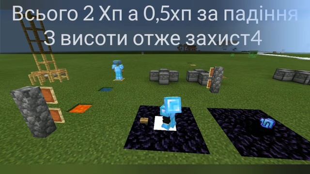 Топ чар броні в майнкрафт пе. Туторіал смотреть онлайн
