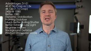 Sony A7C II vs Sony ZV-E1