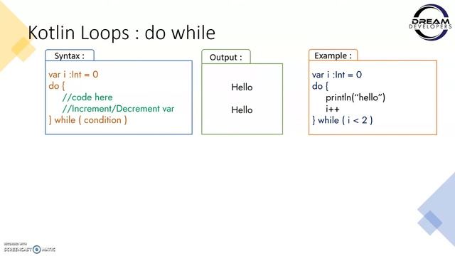 Kotlin while loop and do-while loop || Kotlin loops with Example || Kotlin Tutorial Series #11 смотреть онлайн
