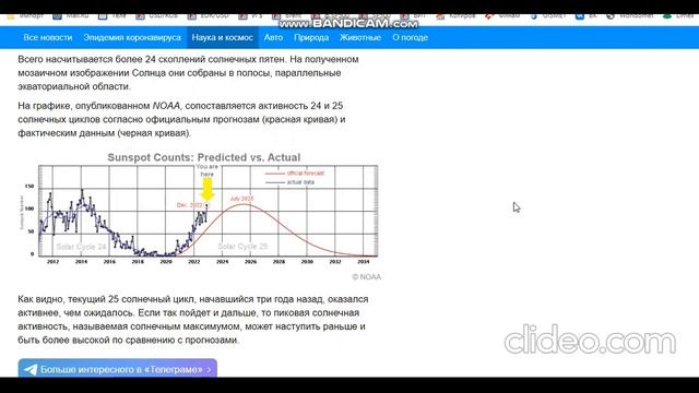 Чего ждать от 2023 года? Глобальные тренды смотреть онлайн
