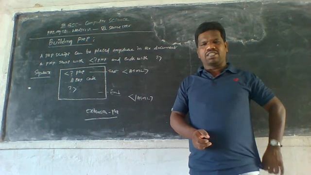 III VI SEM PHP, MYSQL, WORDPRESS 21 06 2021 смотреть онлайн