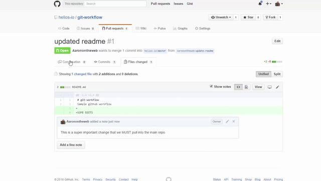 How to Use the Github Workflow смотреть онлайн
