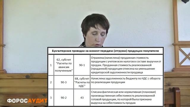 БУХУЧЕТ ДЛЯ НАЧИНАЮЩИХ 111 Счета для учета выручки смотреть онлайн