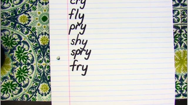 3rd Grade Dictation 2-12 (y = i) смотреть онлайн