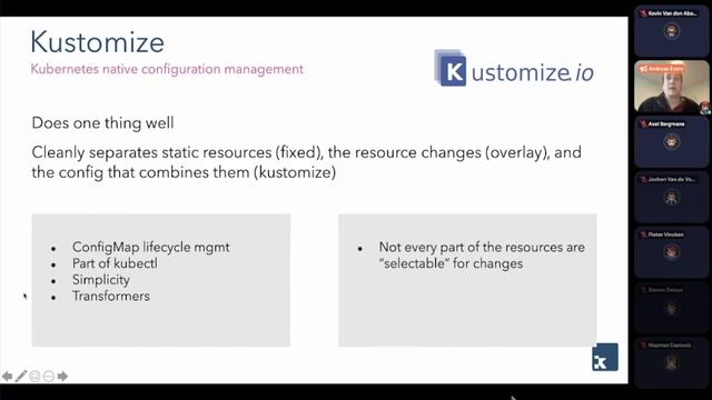 Navigating the CI/CD landscape in the Kubernetes era. смотреть онлайн