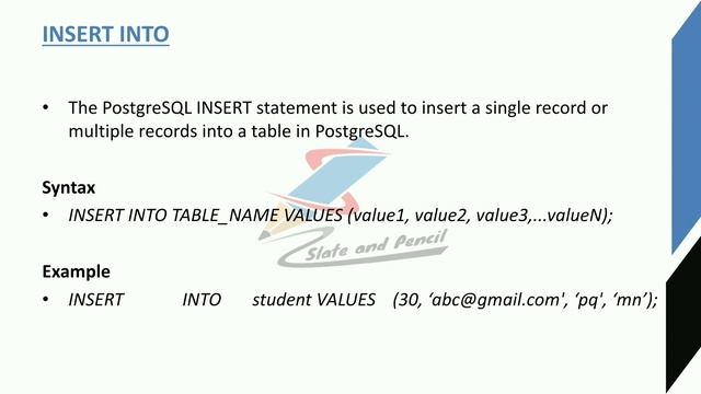 Postgre Sql Commands|Web programming using Php|Malayalam Tutorial смотреть онлайн