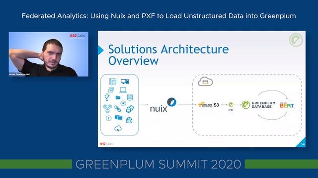 Federated Analytics: Using Nuix and PXF to Load Unstructured Data into Greenplum смотреть онлайн